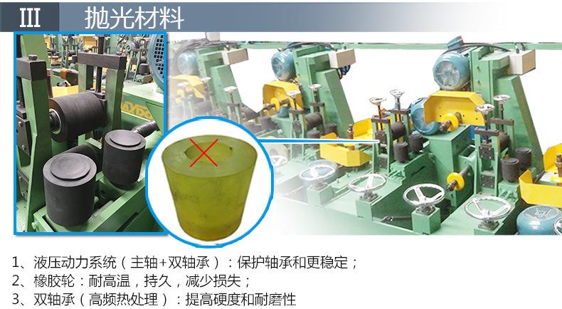 方管不锈钢抛光机