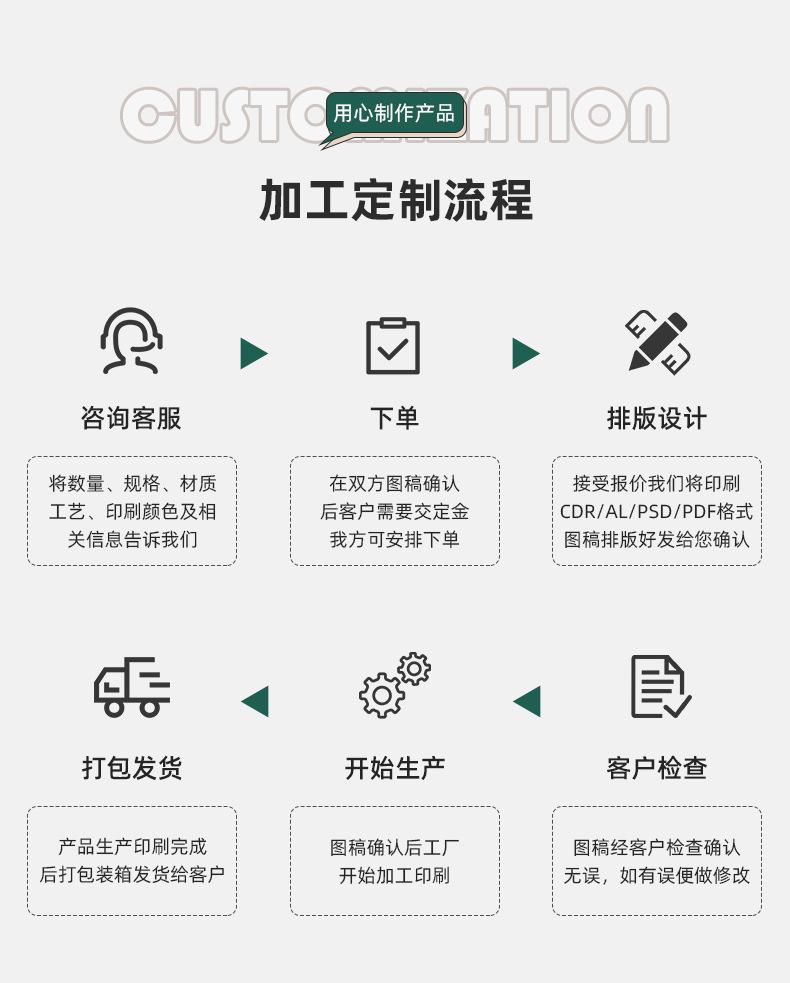 杜邦纸袋定制_16.jpg