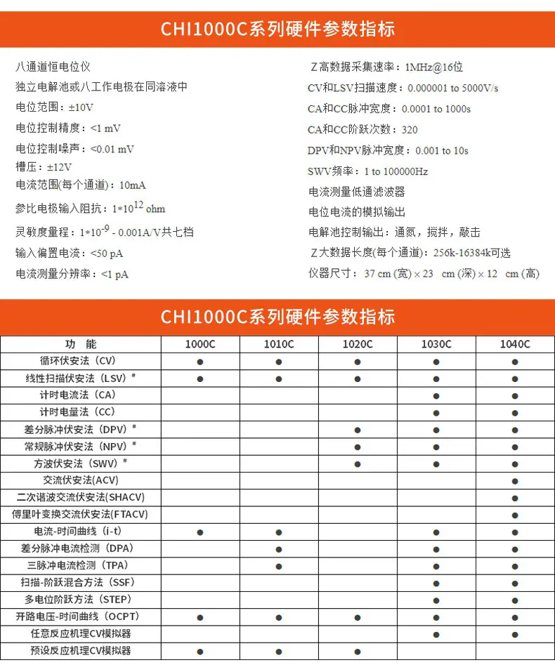 电化学分析仪_08