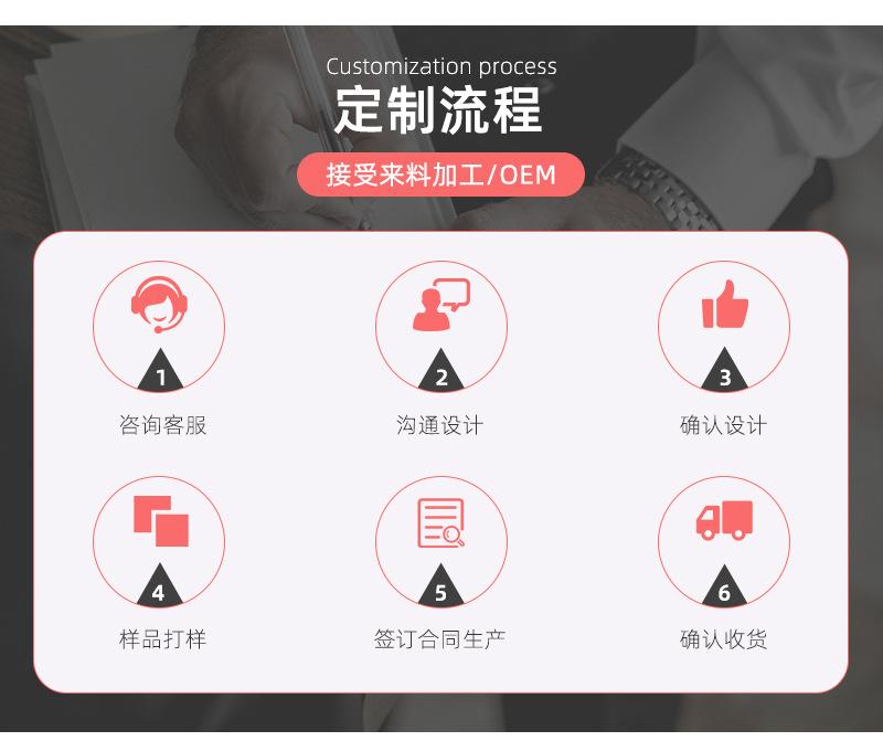 A4白色80g复印纸50张