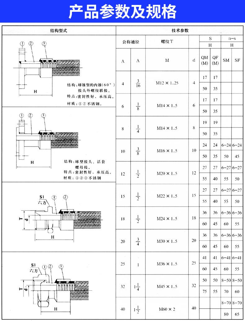 金属软管-详情_07-(2)_01.jpg