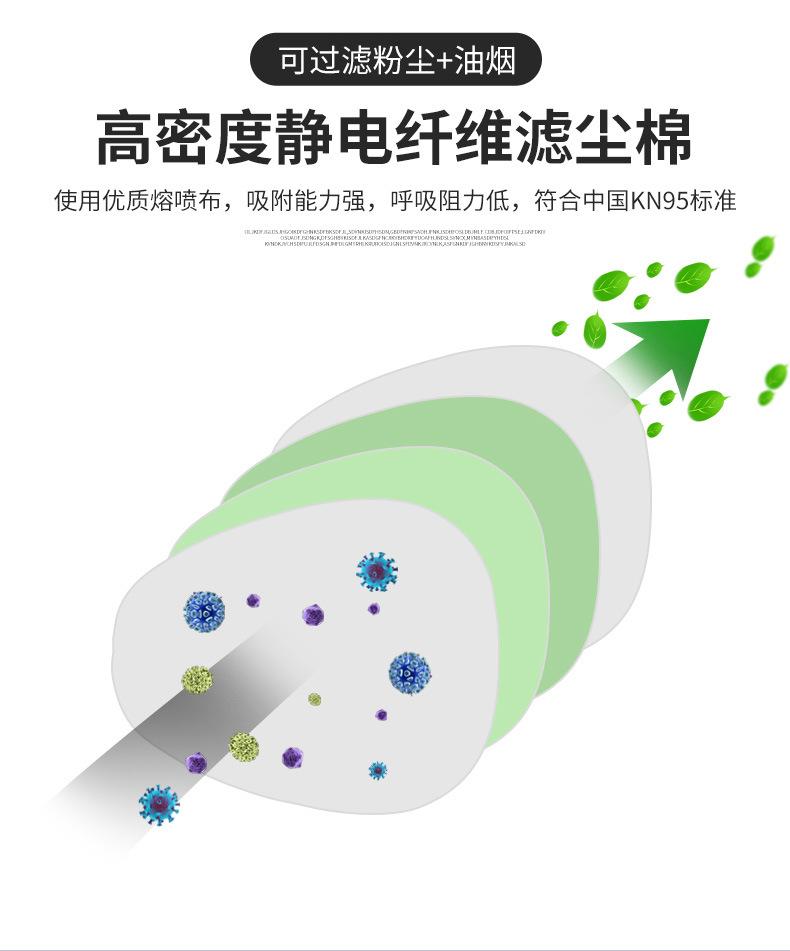 7502防尘毒面具
