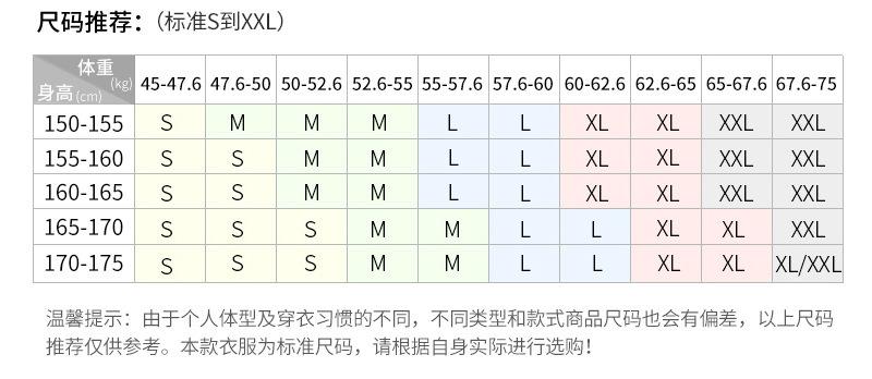 尺码推荐