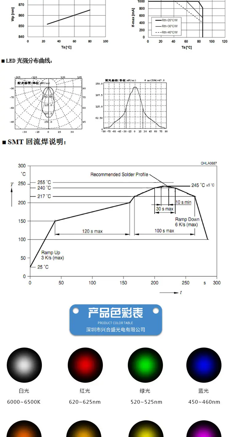 详情页_03