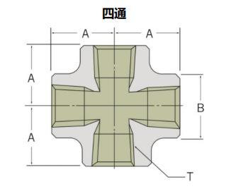 液压管接头