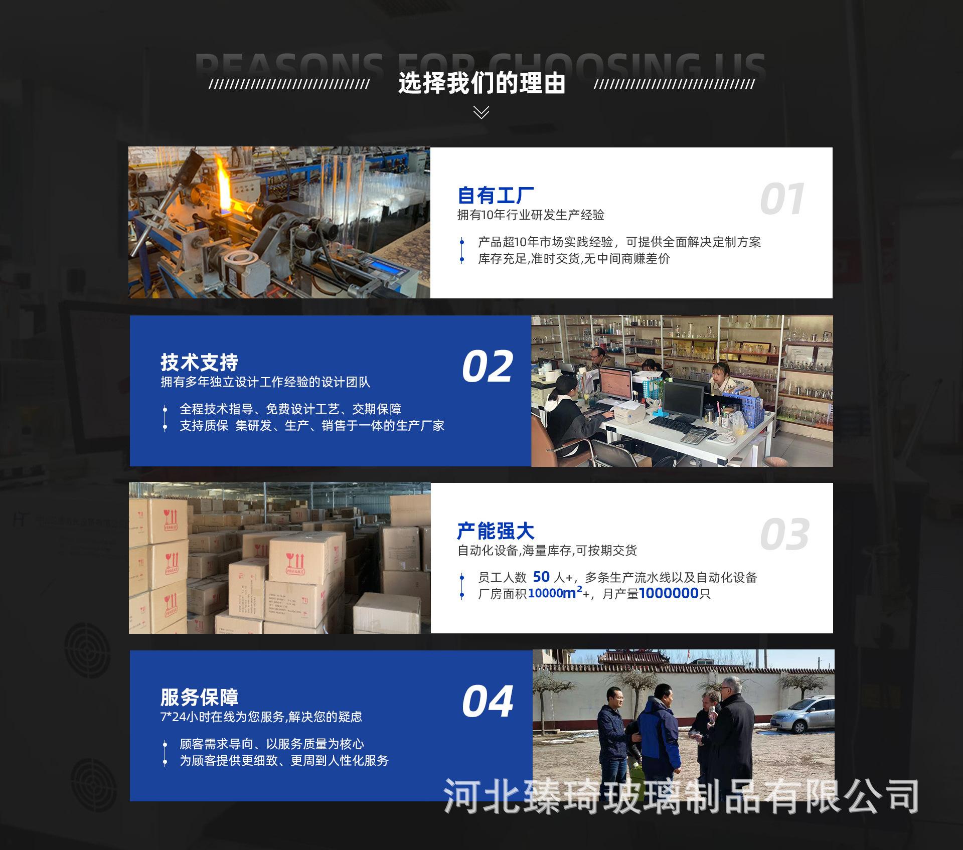 工厂服务简介介绍 拷贝
