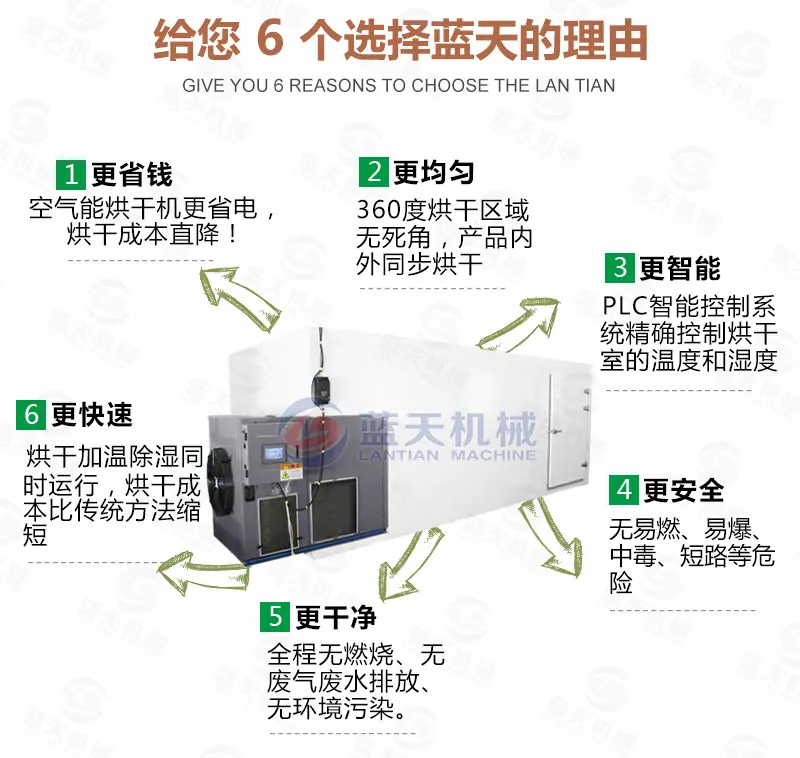 板蓝根烘干机_07.jpg