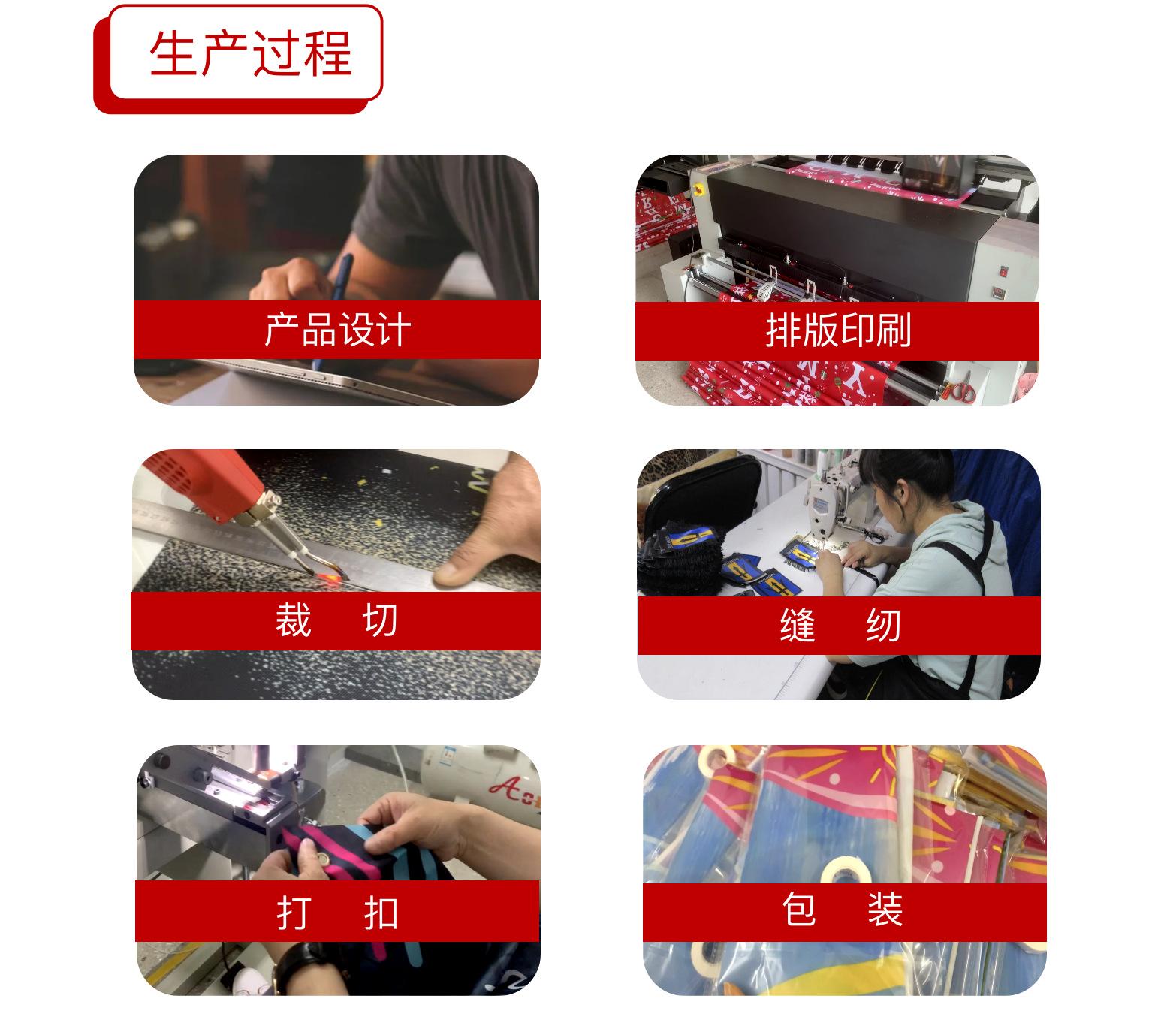 生产过程.png