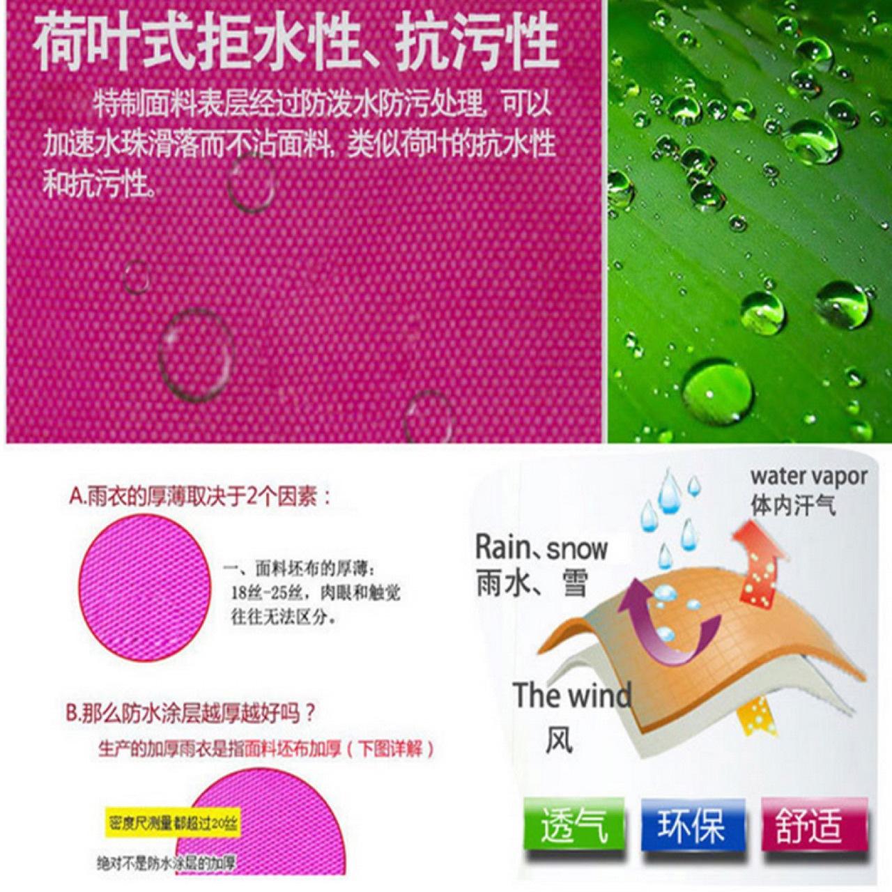 迷彩雨衣2
