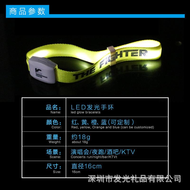 详情3