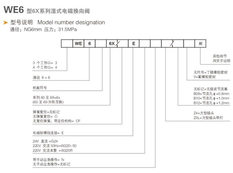 DCF 力士乐型 4WE6 描述3-3