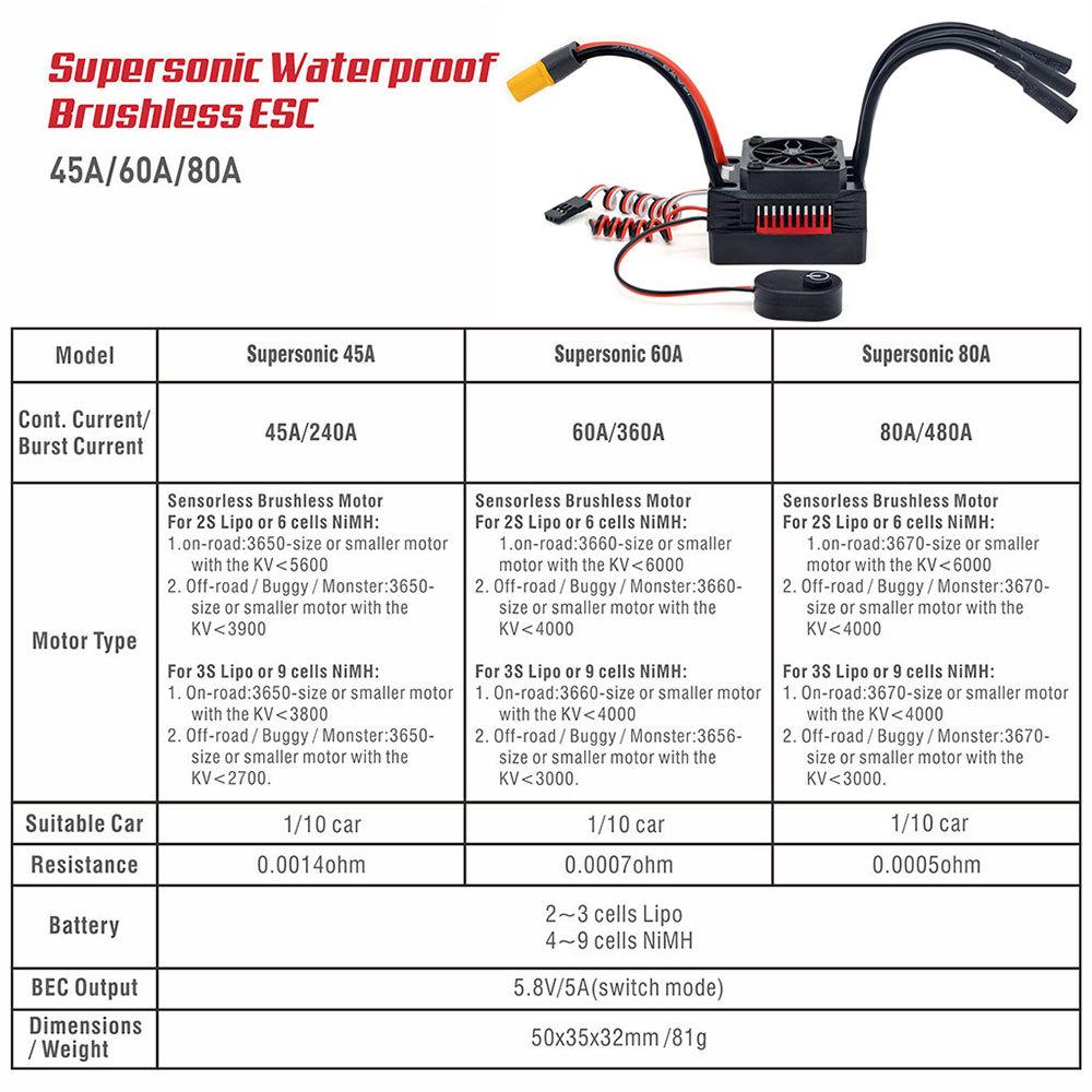 Supersonic-Brushless-ESC-80A-7