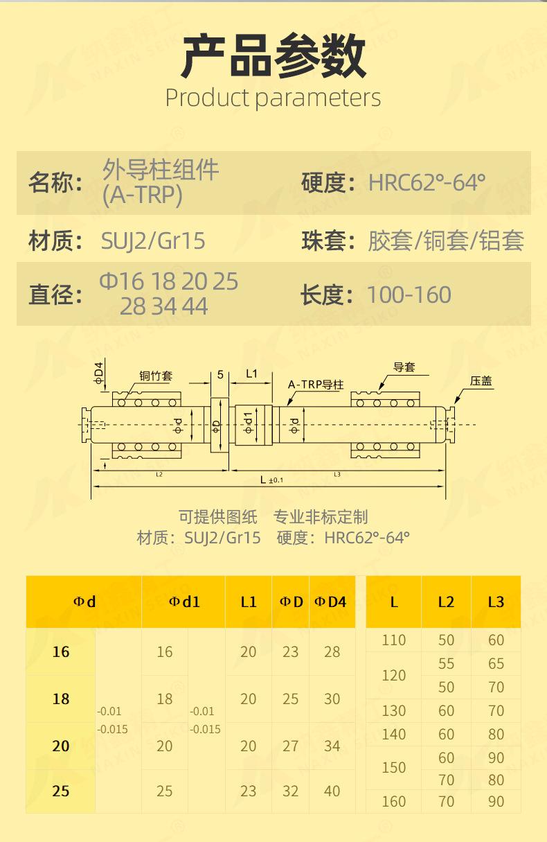 A-TRP外导柱组件详情页_06.jpg