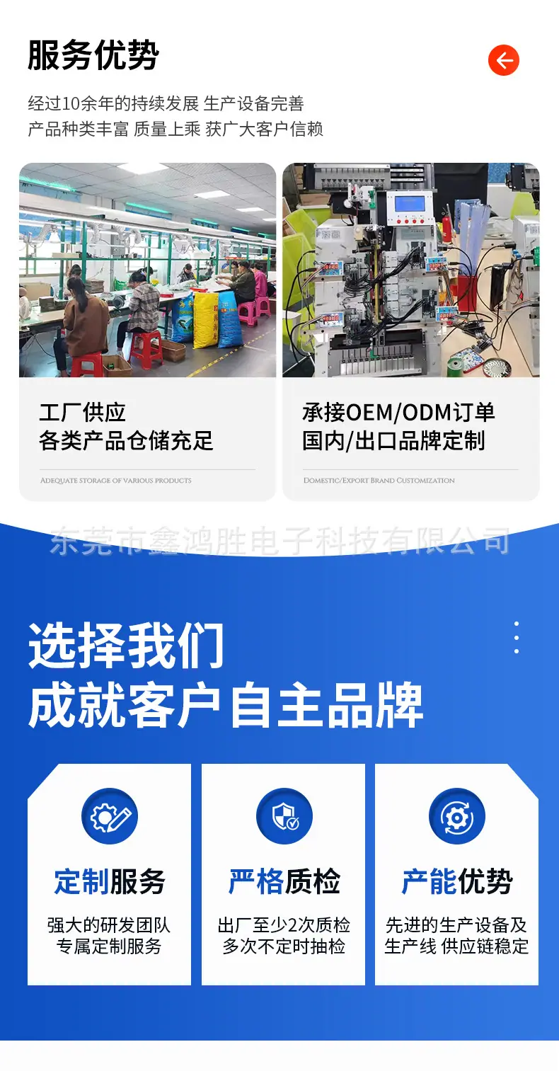 详情页
