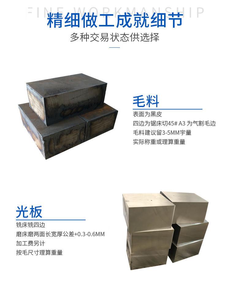 一键复制_20230210153343