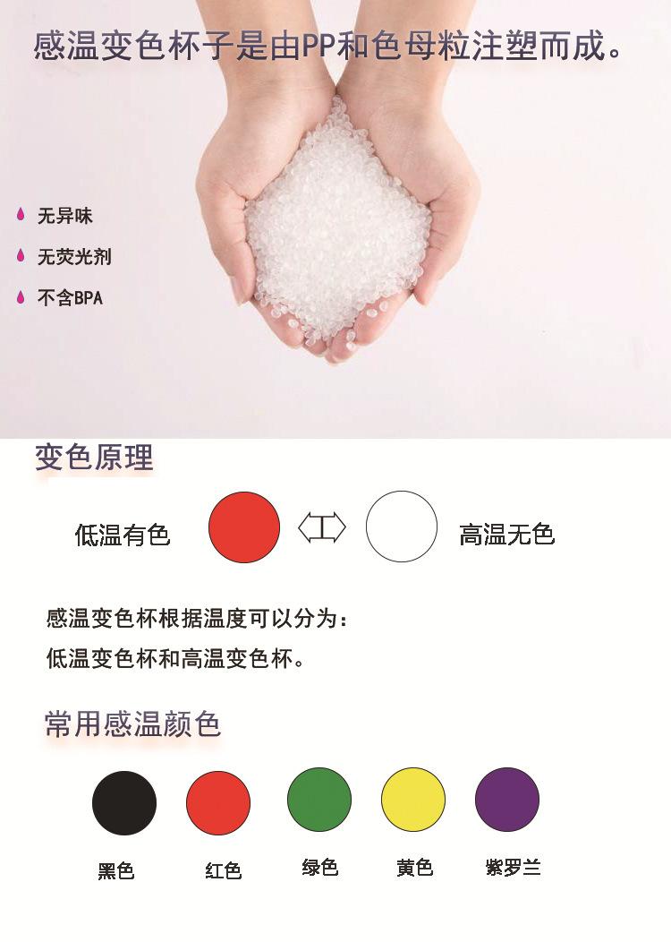 变色杯详情