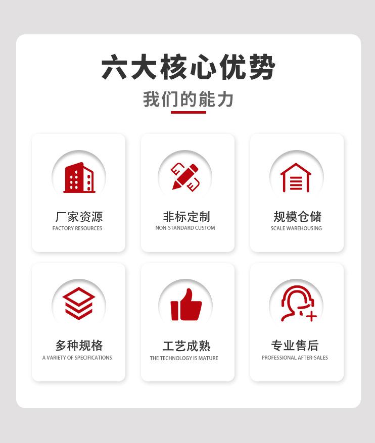 腕带详情页_03.jpg