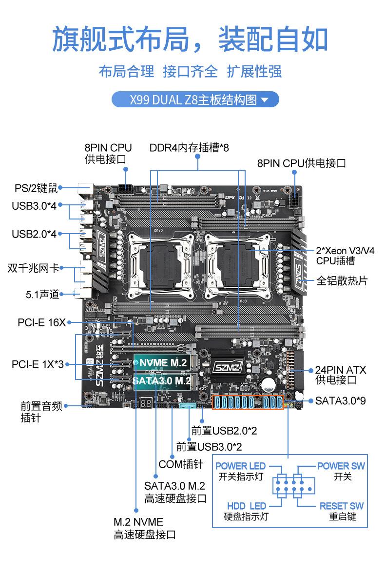X99-DUAL-Z8详情_04.jpg