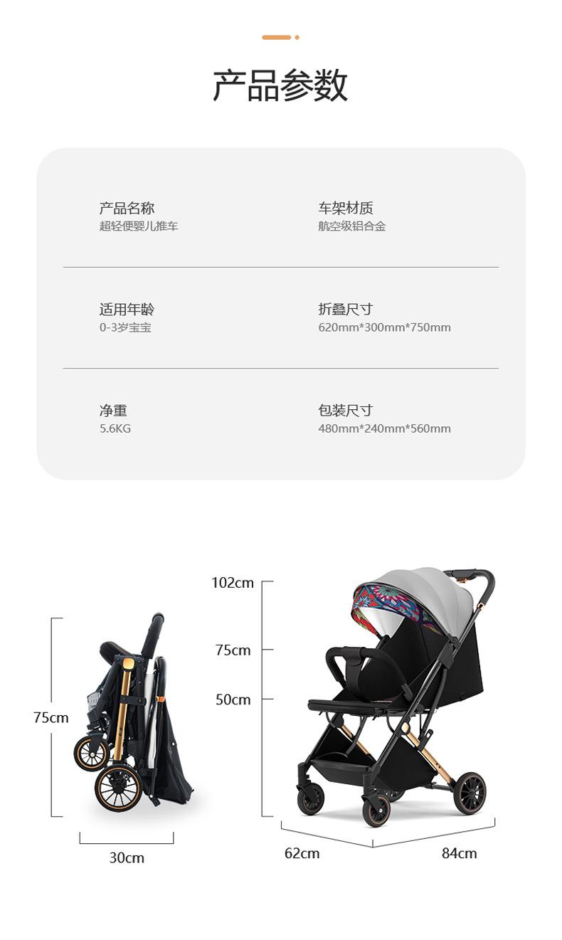18-产品参数