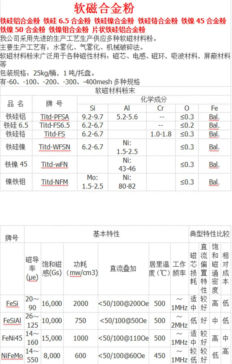 铁硅铝详情图