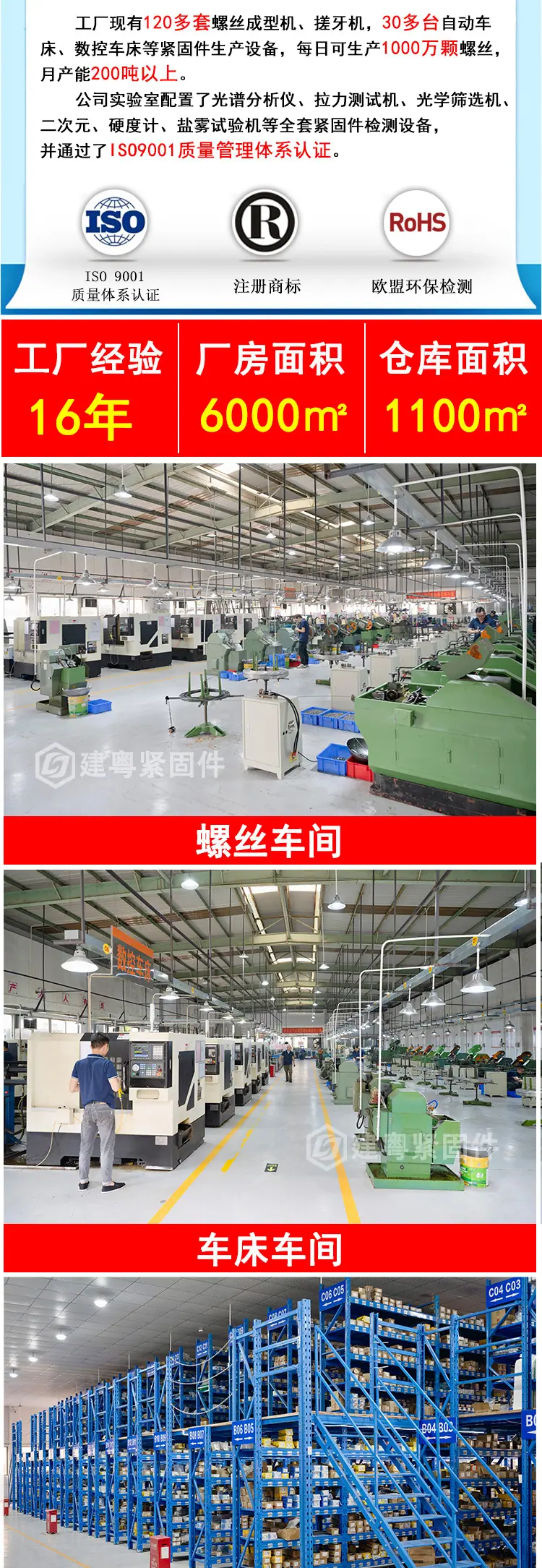 高头滚花手拧螺丝建粤详情页_04.jpg
