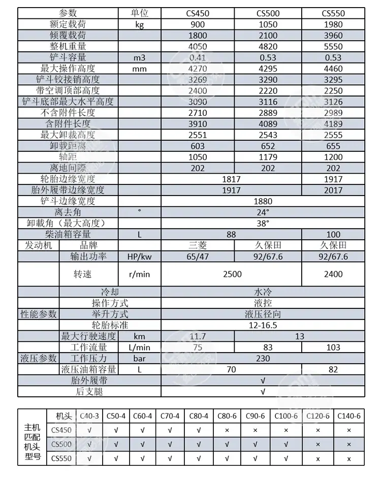 新挖树机详情4_13.jpg
