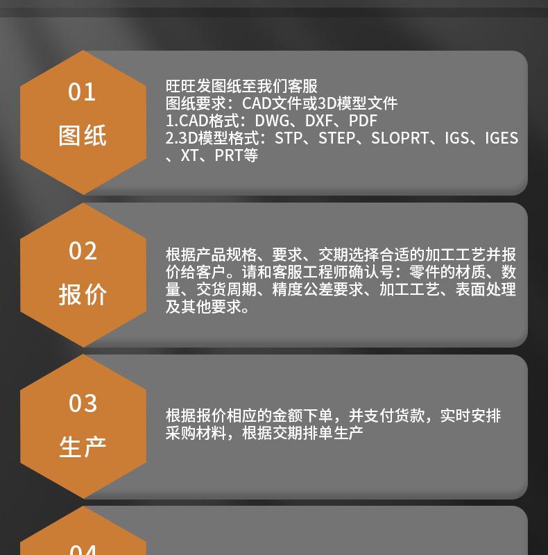 五金详情页_21