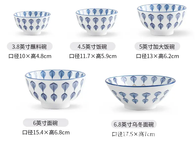 详情