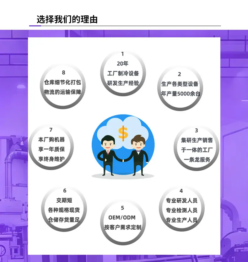 选择和售后_01.jpg