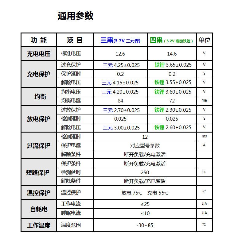 通用参数.jpg