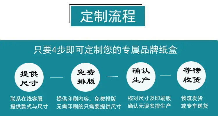 详情7