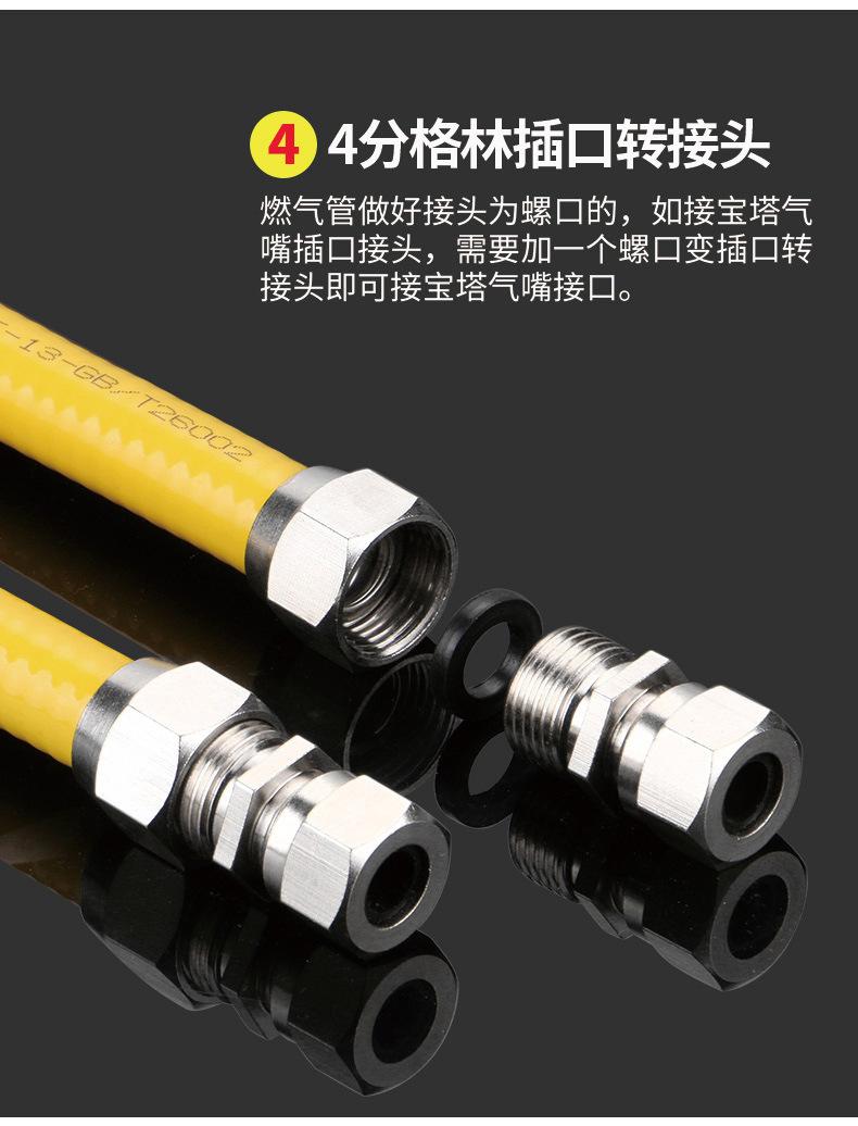 燃气帽-详情_08.jpg