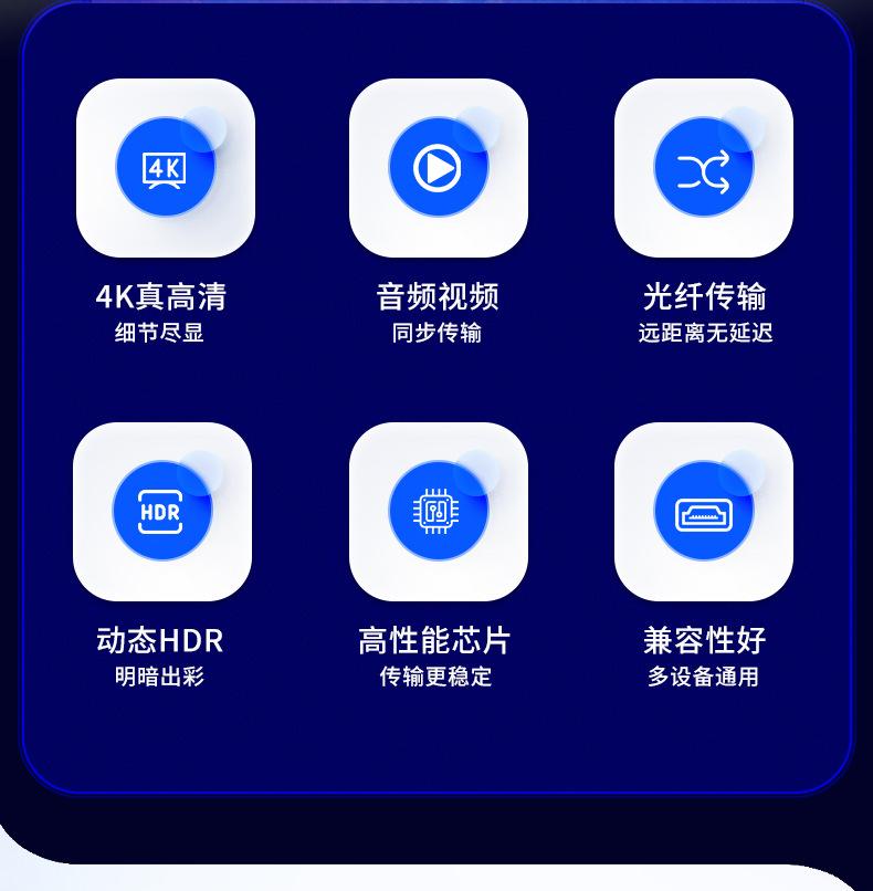 2.0版4k高清线