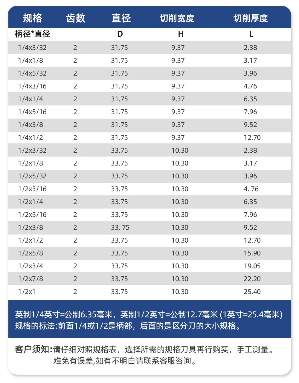 二齿滚珠T型刀详情_09.jpg
