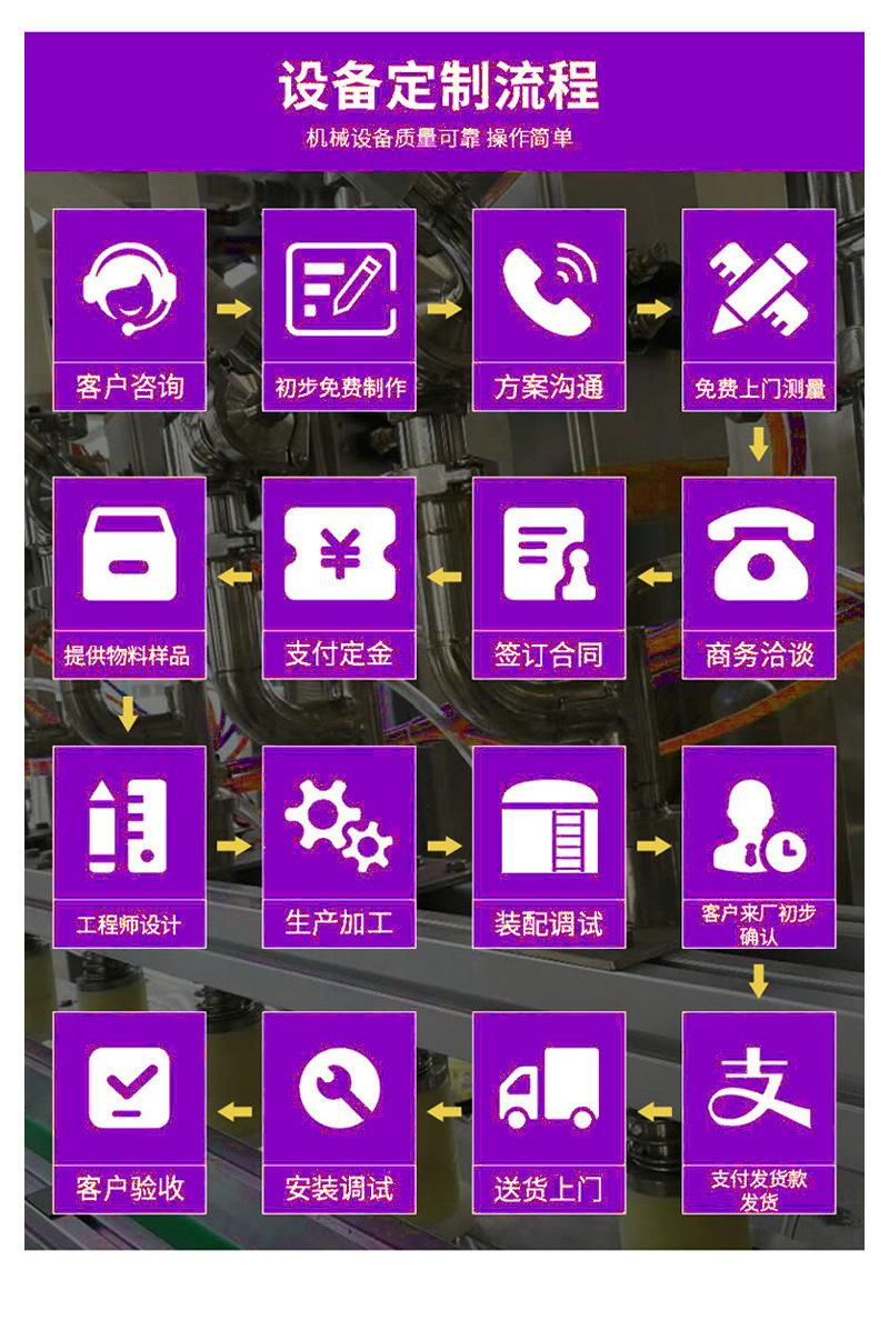 白酒灌装机详情_14.jpg