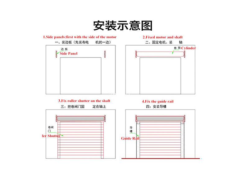 抗风卷帘门详情_17