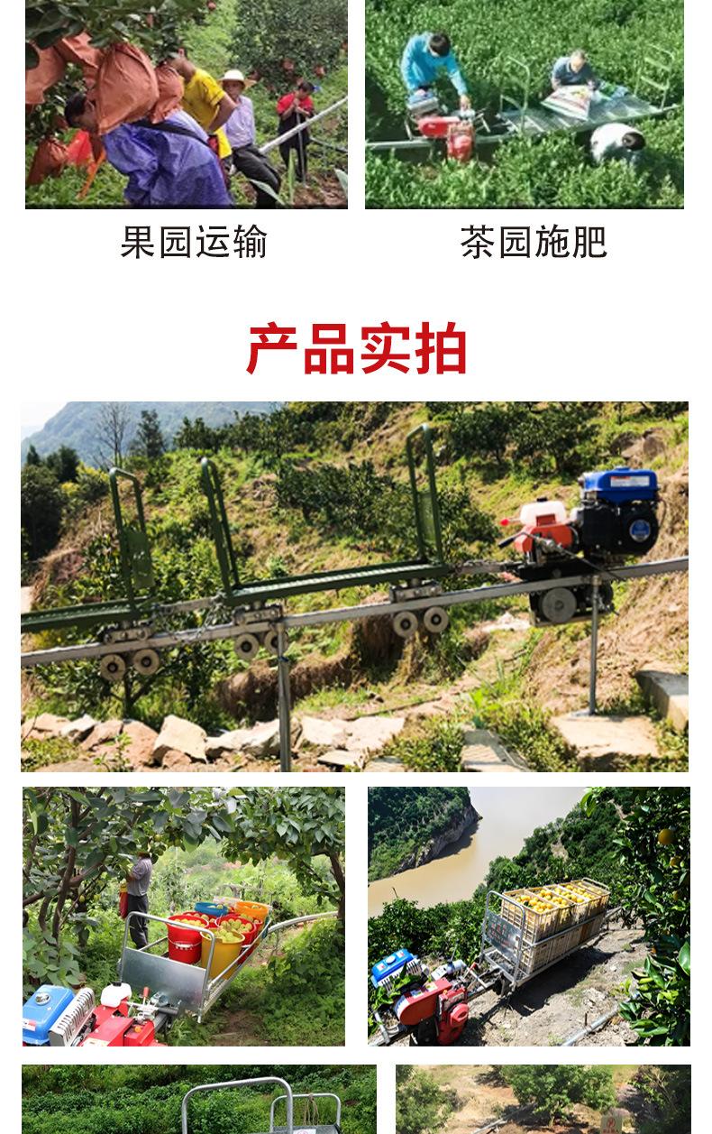 单轨运输车详情页_05