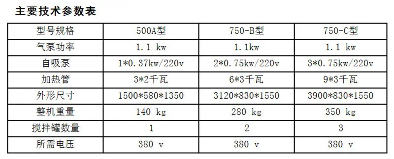 参数.jpg