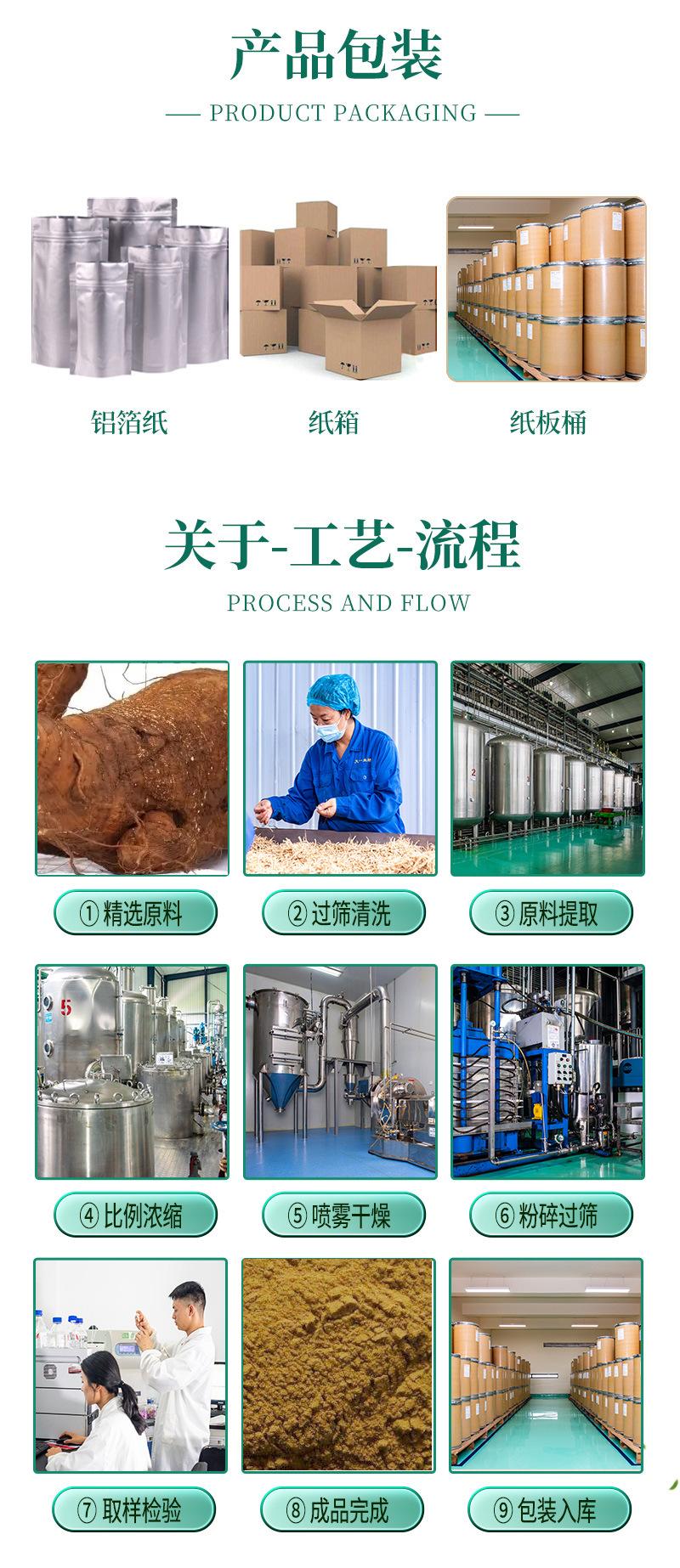 葛根详3