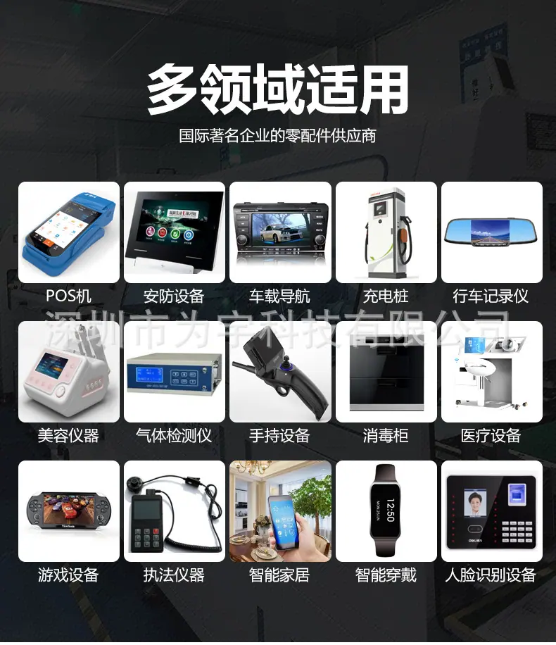 客户群体行业类别 (1)