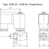 Válvula Solenoide Gsr Serie 52 Nueva Original Genuina en Stock Otros Componentes Neumáticos