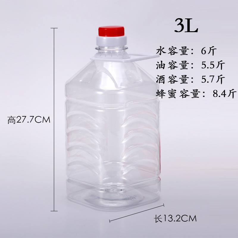 参数