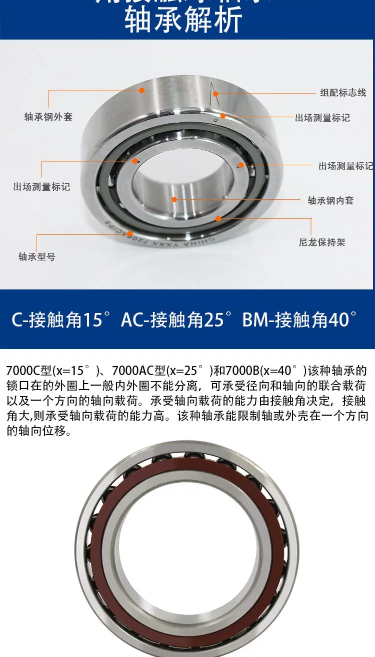 永科角接触球轴承-不带规格表_03.jpg