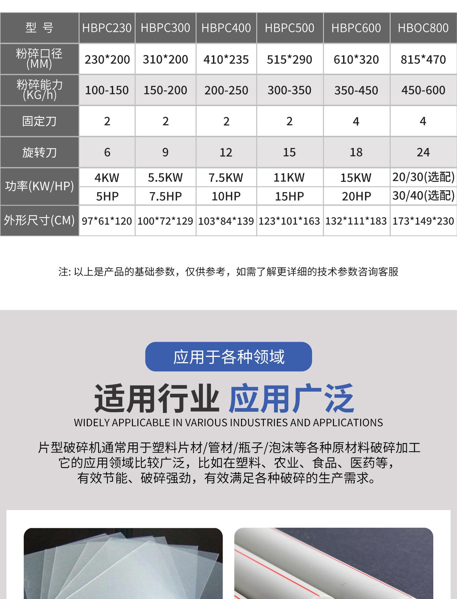 E13 塑料破碎机.jpg