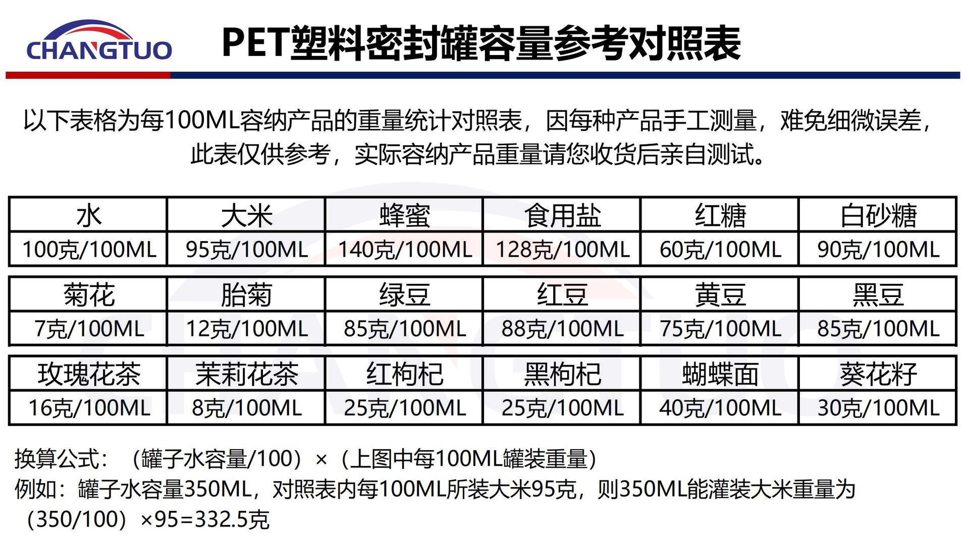 产品尺寸（食品罐）容量_00_副本