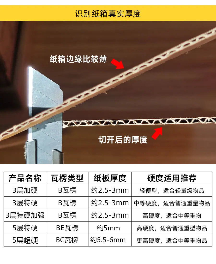 纸盒详情_13