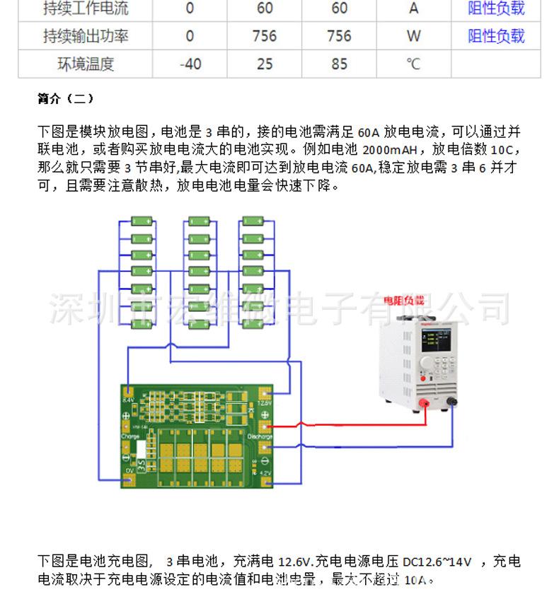 详情页_01_03
