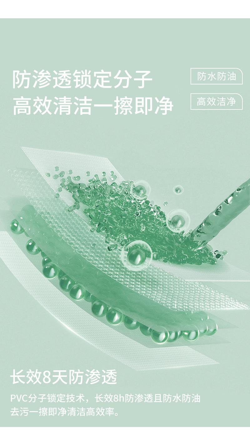 详情10