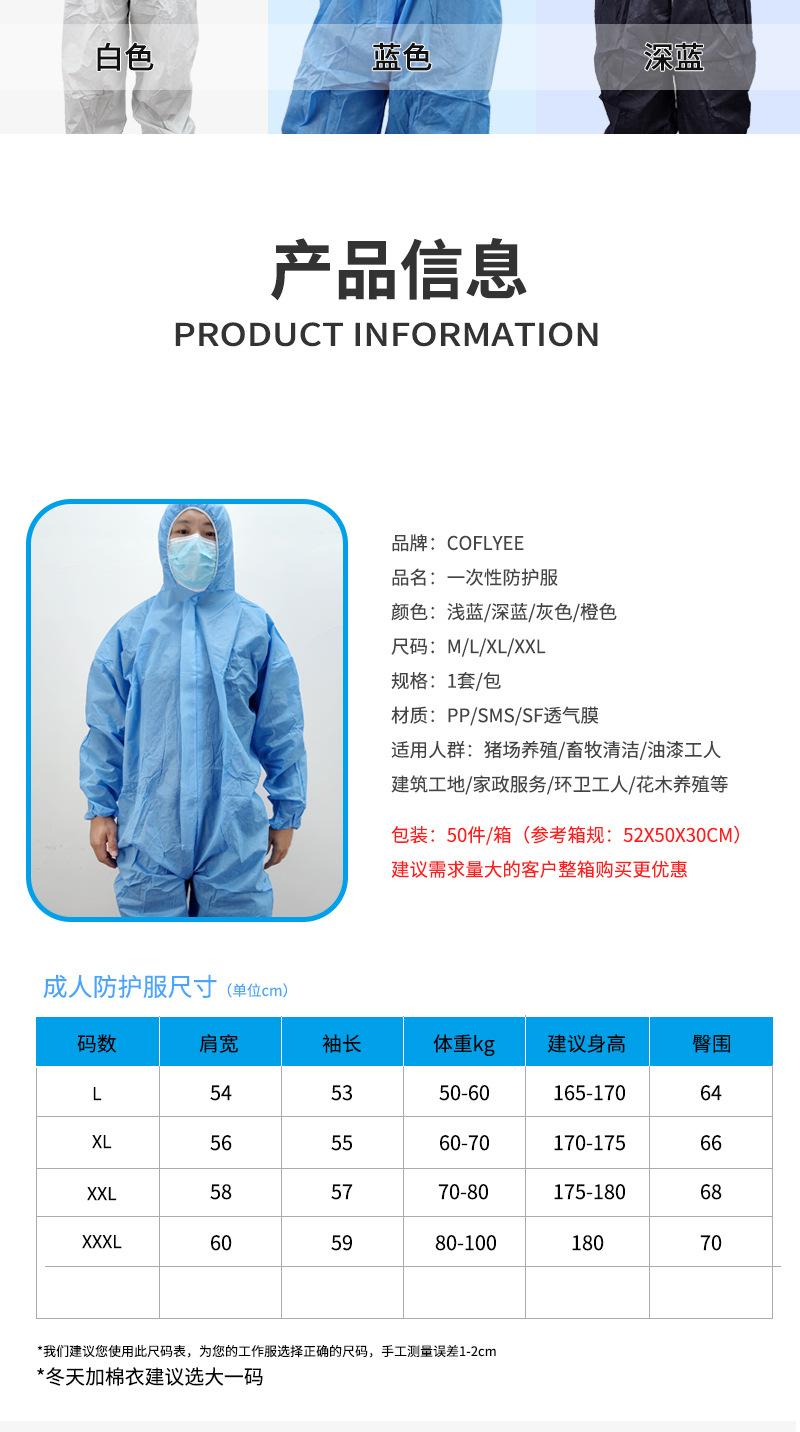 防护服详情页版本4_11