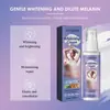 Spray Loción para el Cuidado de la Piel Jaysuing Hidrata y Nutre Suavemente la Piel para Uso Diario, Dejándola Delicada y Radiante